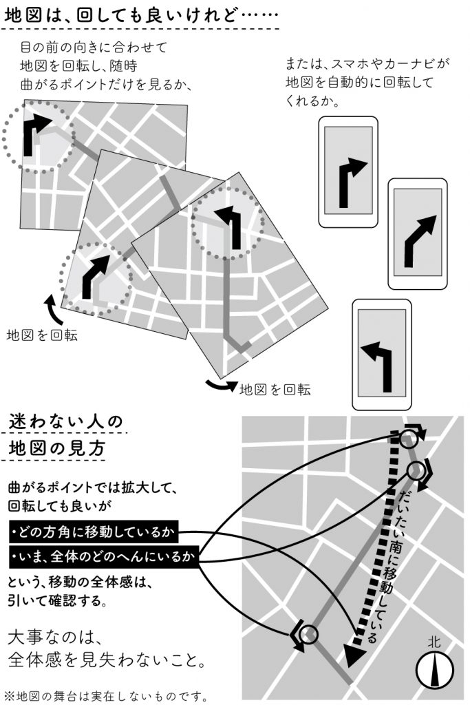 どんなに方向オンチでも地図が読めるようになる本 地理人